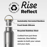 Rise Reflect Bottle - Feature Callouts