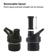 Removable Spout diagram