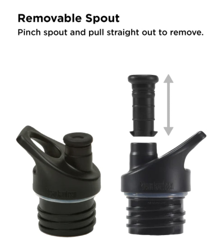 Sport Cap Maintenance Kit Klean Kanteen Replacement Parts